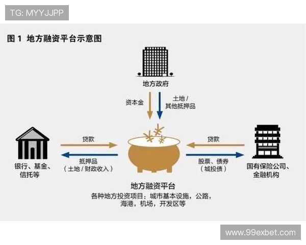 如何选择适合自己的u投平台进行投资